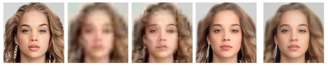 Face Diffusion Model - Advanced AI image generation technology